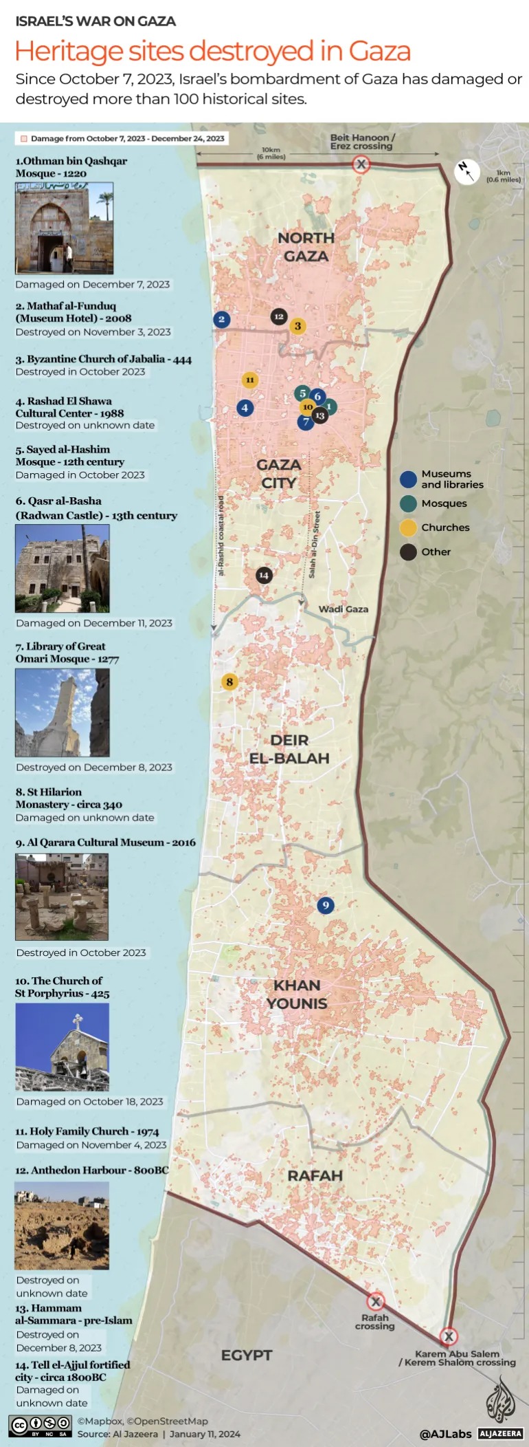 Mapa de Gaza en el que se muestra parte del patrimonio histórico devastado tras los bombardeos, entre los cuales estan bibliotecas, centros culturales, sitios arqueológicos, mezquitas y museos. Tomado de Saber, Indlieb Farazi. A ‘cultural genocide’: Which of Gaza’s heritage sites have been destroyed? https://www.aljazeera.com/news/2024/1/14/a-cultural-genocide-which-of-gazas-heritage-sites-have-been-destroyed